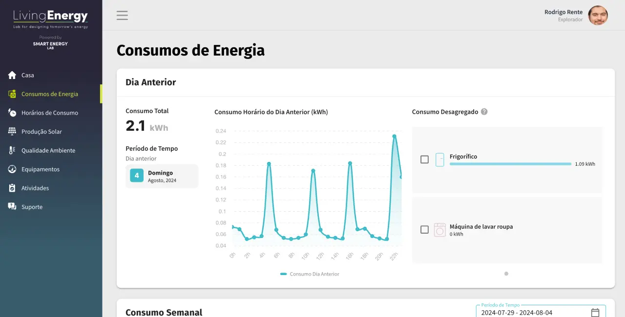 living-energy-consumptions